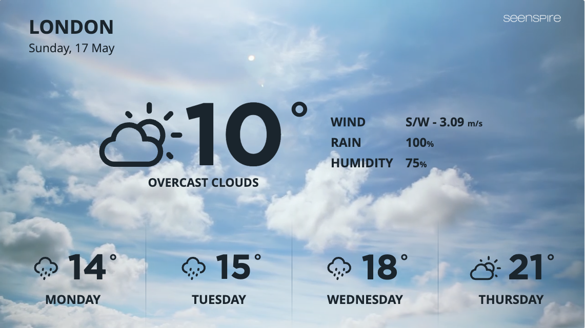 Local Weather