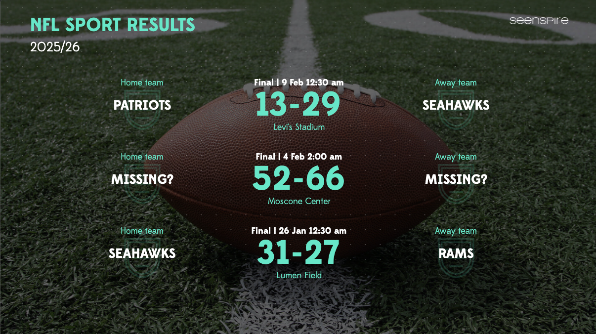 Sport Results